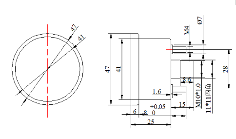 Coffee Machine Gauge